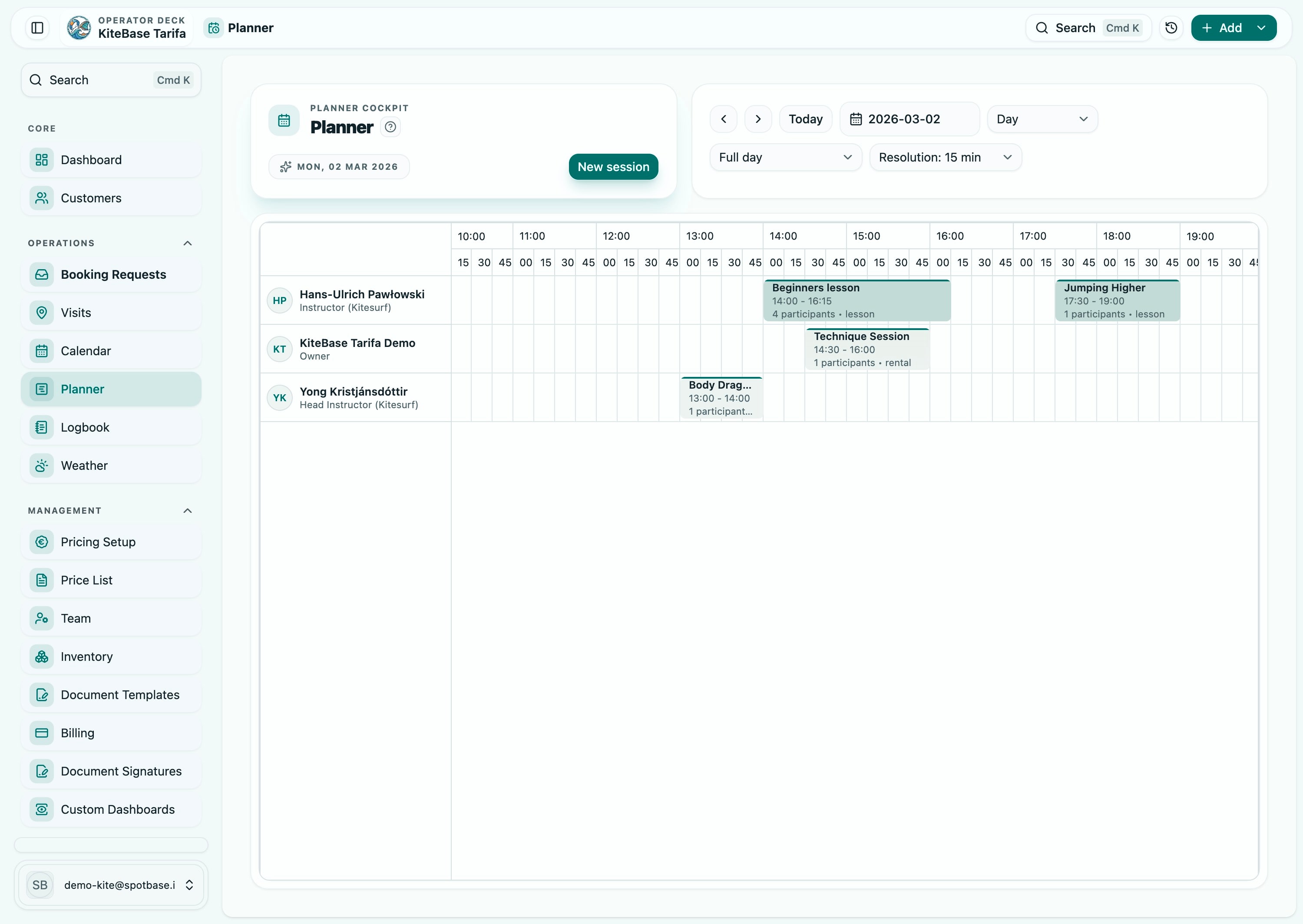 Operational planner used in Team Explorer and Peak Performance plans